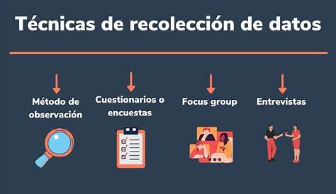PPT - RECOLECCIÓN DE DATOS PowerPoint Presentation, free download - ID