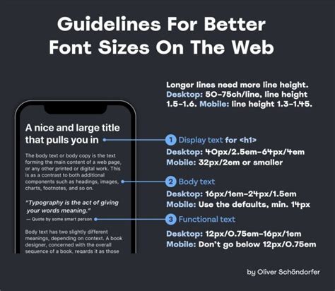 recommended font size for website