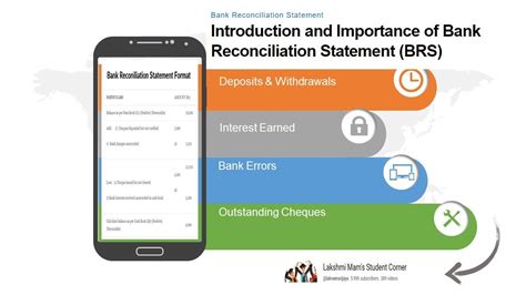 reconciliation statement meaning in tamil with example