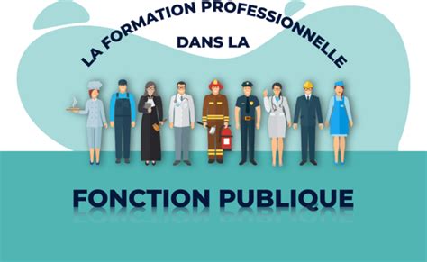 Les Français et la reconversion professionnelle en 2019 DPeP Formation