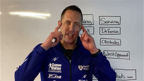 Record and Evaluate Your Playing