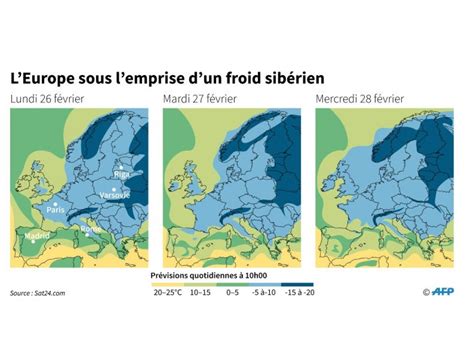 record de froid en europe
