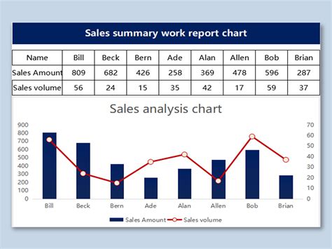<h4>Record Sales and Chart Performance</h4>