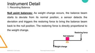 Recording Balance Definition