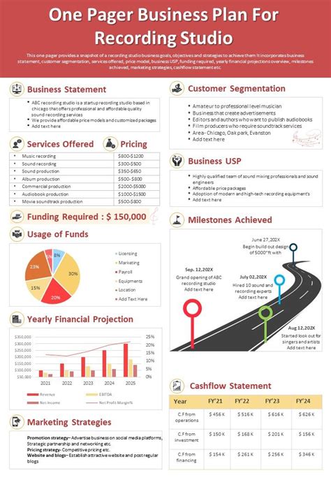 Recording Plan Definition