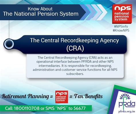 Recordkeeping Agency
