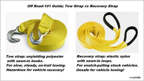 Recovery Strap Vs Chain