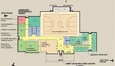 Recreation Center Space Requirements
