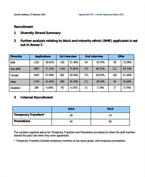 Recruitment Report 8+ Examples, Docs, PDF, Pages, Google Docs Examples