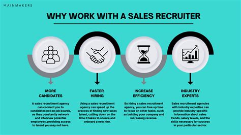 recruitment agencies specialising in sales