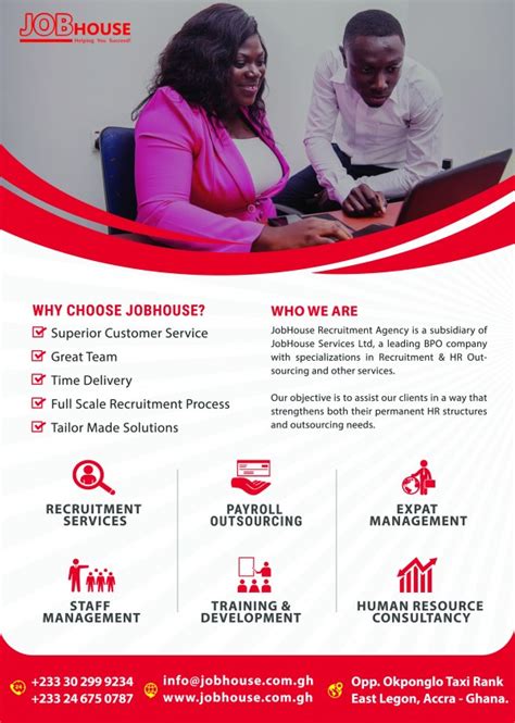 recruitment companies in ghana
