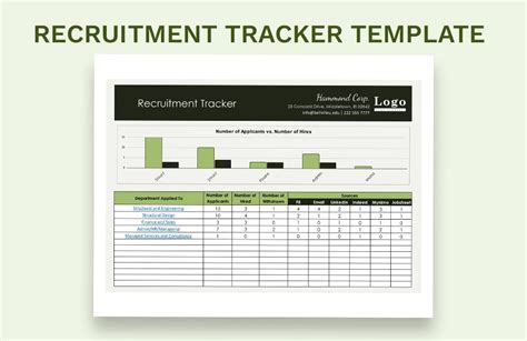 recruitment prospecting software free trial