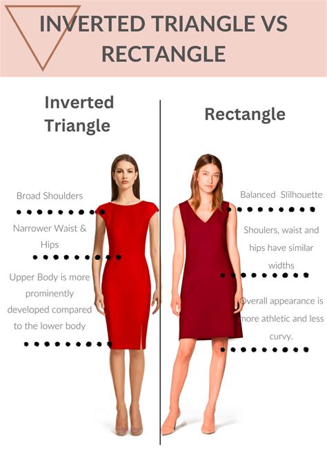 Rectangle And Triangle Body Shape