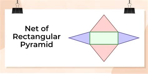 Faces, Vertices and Edges in a Rectangular Pyramid Mechamath
