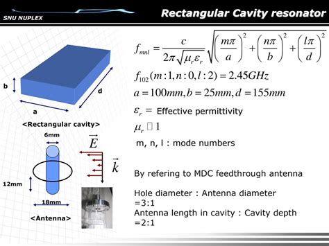 Rectangular Cavity Resonator In Microwave