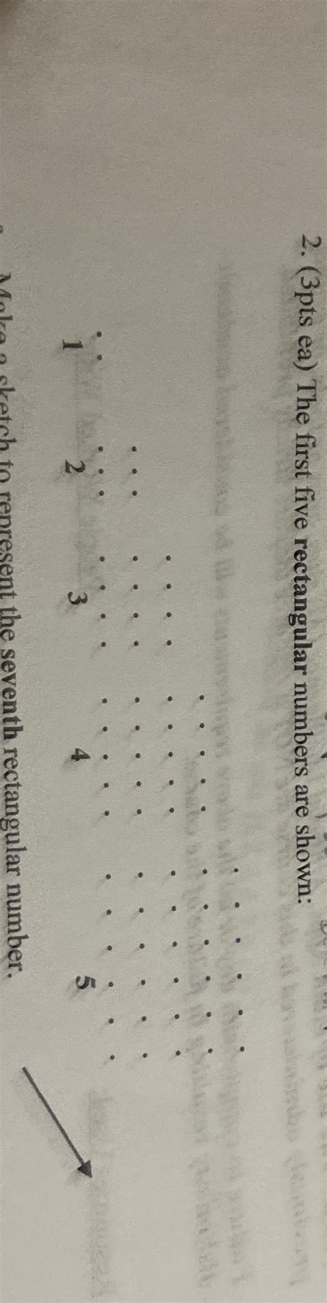 Rectangular Number Wiki