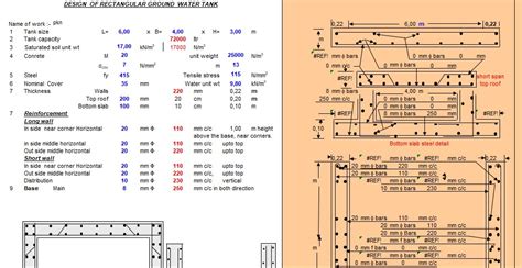 Rectangular Tank Design Spreadsheet