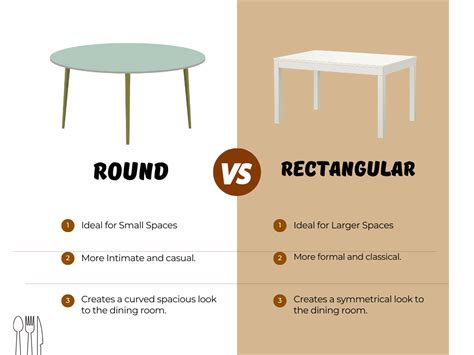 Rectangular Vs Round Coffee Table