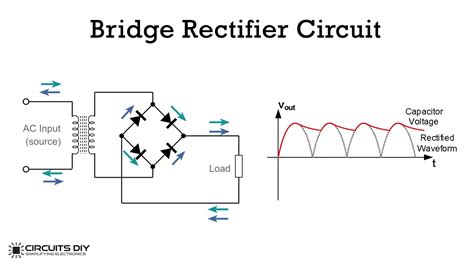 Rectifier Circuit Using Ic