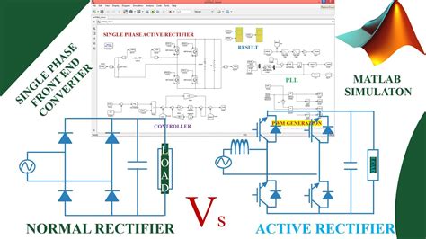 Rectifier Controller Design
