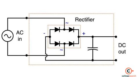 Rectifier Electrical