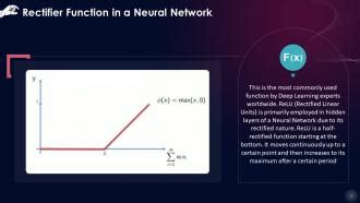 Rectifier Neural Activation Function