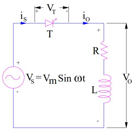 Rectifier With Rl Load Circuit