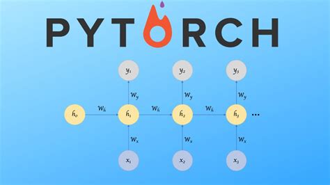 recurrent neural network pytorch example
