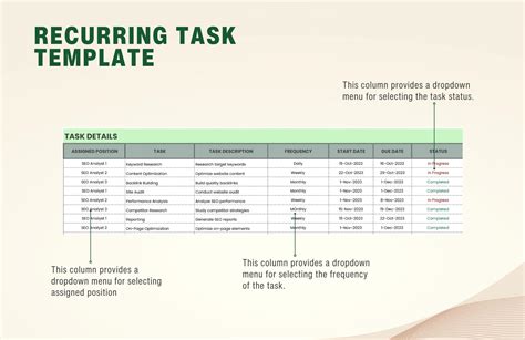 recurring tasks calendar