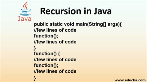 recursion program example in java