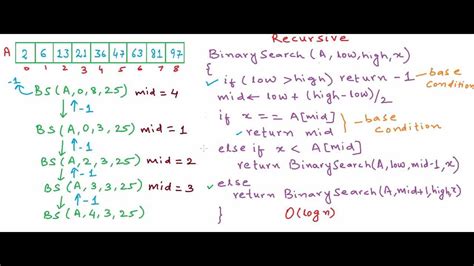 recursive binary search algorithm in daa