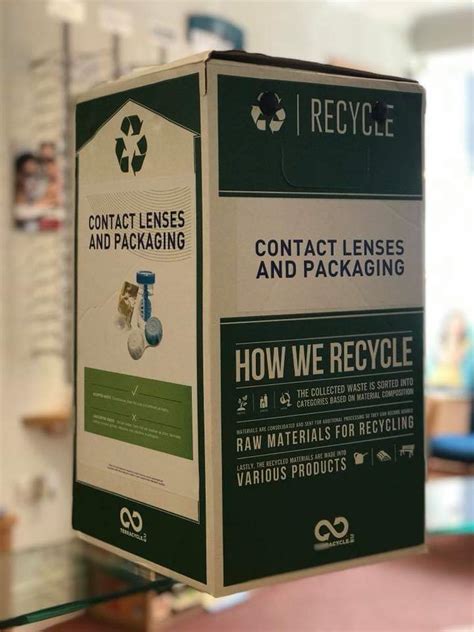 Recycle Contact Lens Solution Bottles