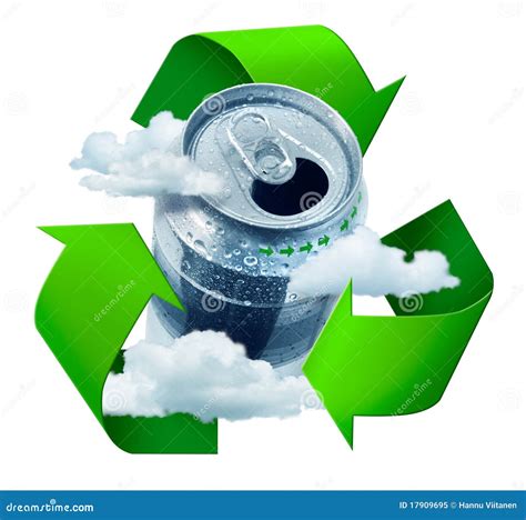recycling concept
