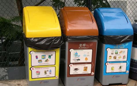 recycling in hong kong