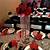 red black and white birthday party ideas