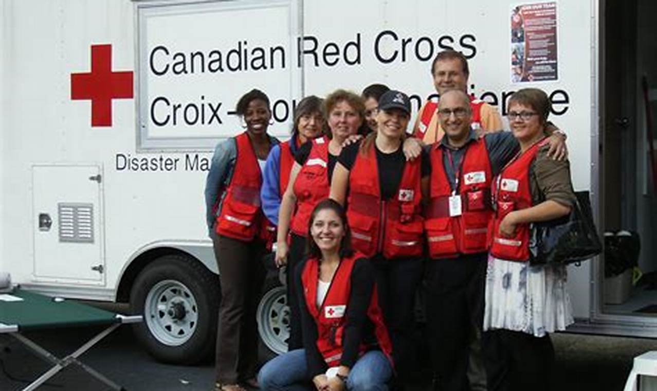 Red Cross Volunteer Near Me: A Helping Hand in Your Community