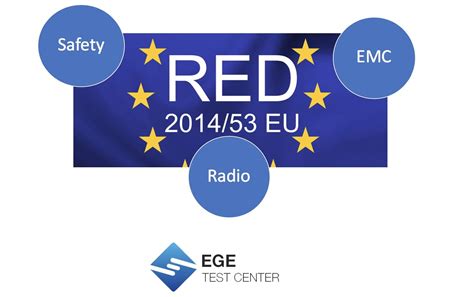 red 2014 53 eu