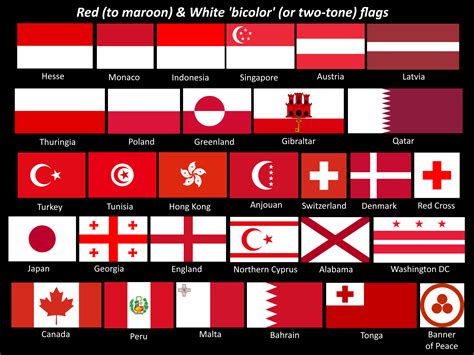 red and white country flag labeled singapore