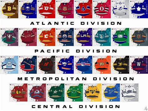 red blue and yellow teams