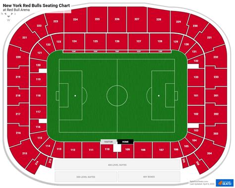 red bull arena location