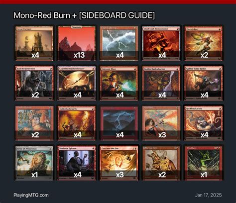 Red Burn Sideboard