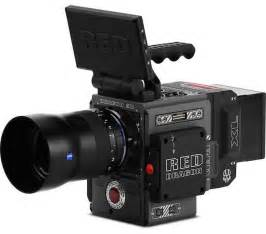 The Benefits Of Owning A Red Camera In 2023