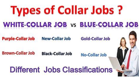 Red Collar Definition