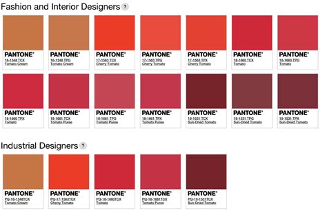 Red Color Code Pantone