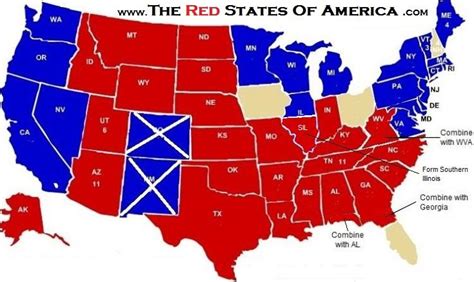 red conservative state blog