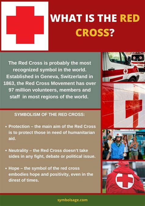 red cross meaning of the symbol