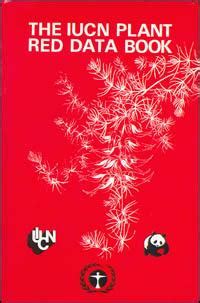 Red Data Book Of Iucn Red List Provides Data On