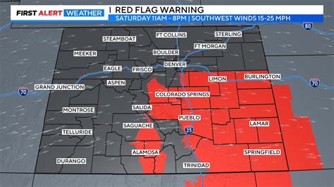 red flag warning colorado