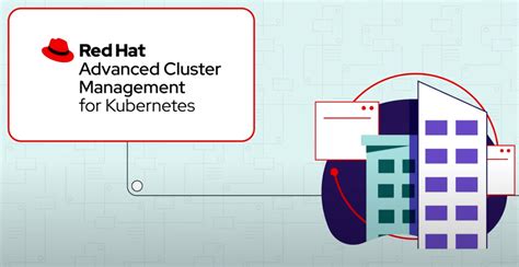 Red Hat Advanced Cluster Management For Kubernetes Pricing