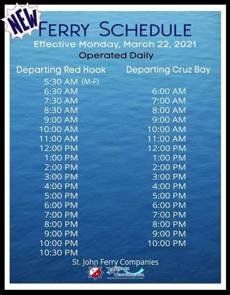 Red Hook Ferry St Thomas Schedule